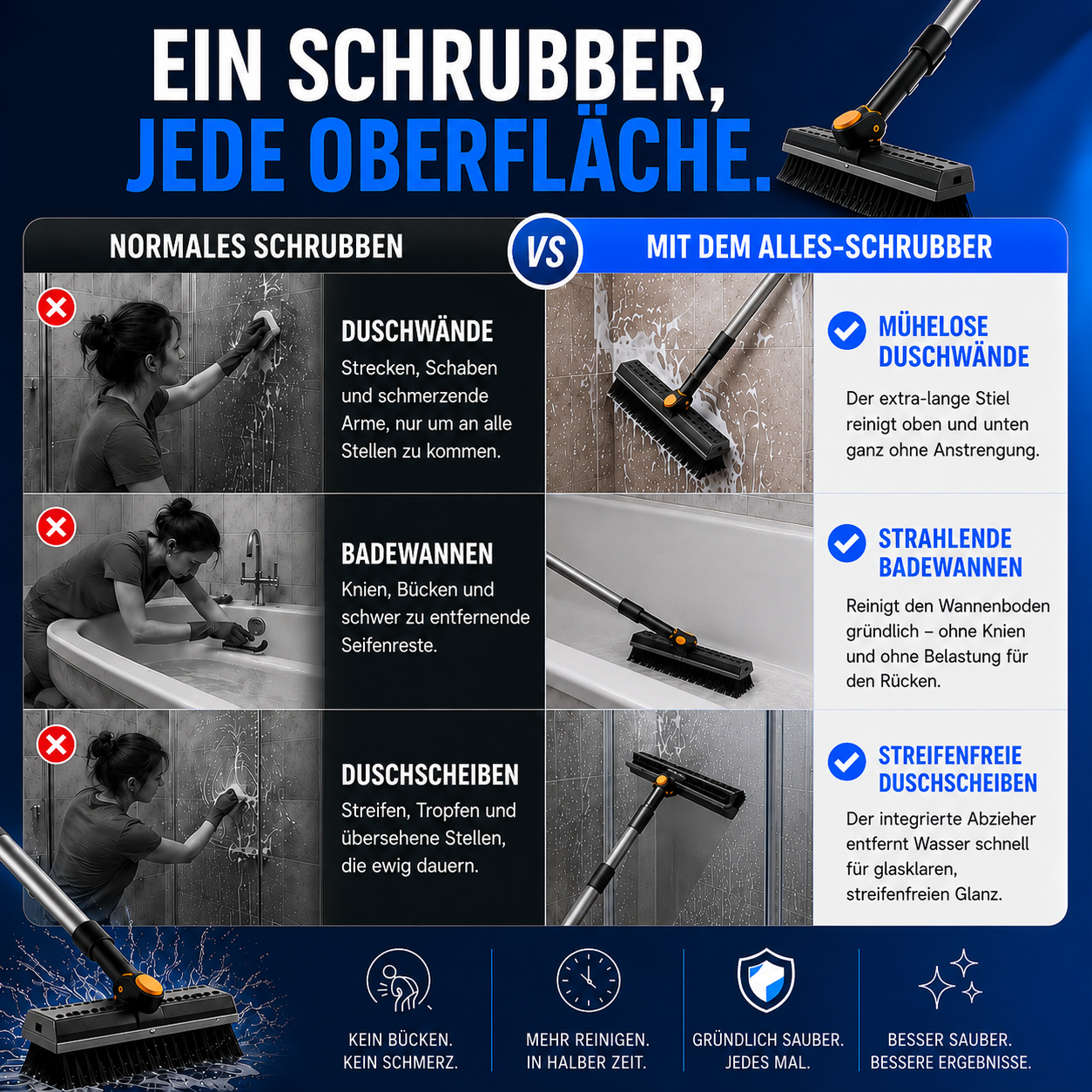 THE ALL-SCRUBBER™